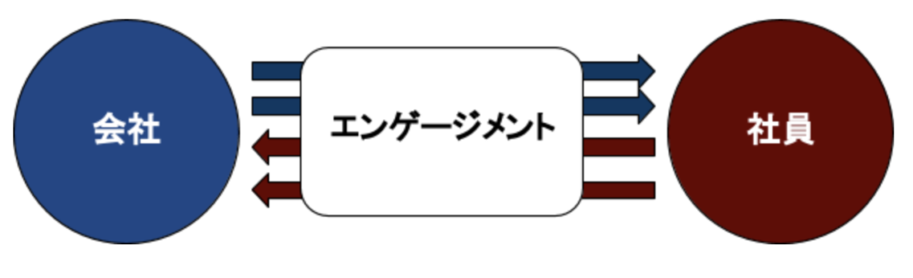 画像に alt 属性が指定されていません。ファイル名: スクリーンショット-2020-12-11-15.20.58-1-1024x312.png