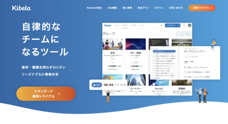 Kibela 社内wiki