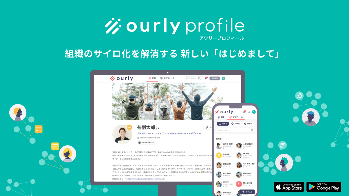 profile thanks サービス資料