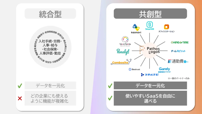 組織文化づくり